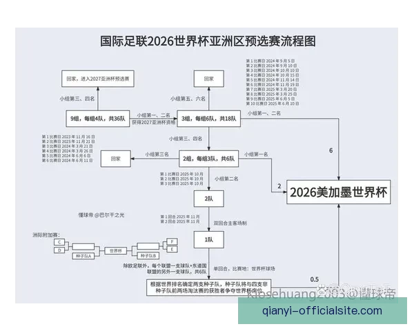 资深玩家总结世界杯竞猜比赛稳定盈利思路与实战分析技巧指南 ⚽📊